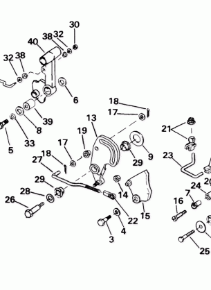 SHIFT & THROTTLE LINKAGE