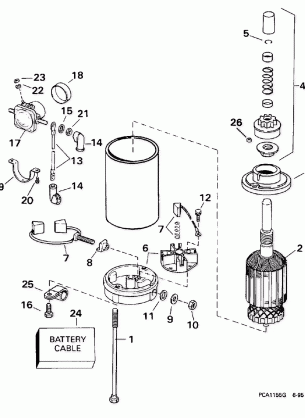 ELECTRIC STARTER & SOLENOID