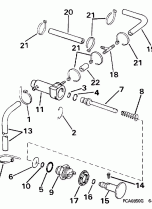 PRIMER SYSTEM