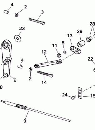 THROTTLE LINKAGE