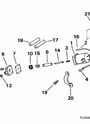 PRIMER SYSTEM -- ELECTRIC START