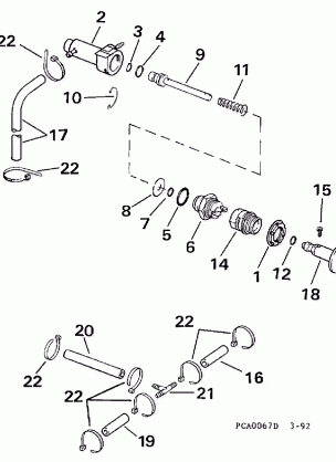 PRIMER SYSTEM