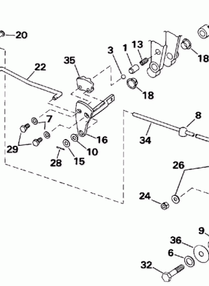 SHIFT LINKAGE