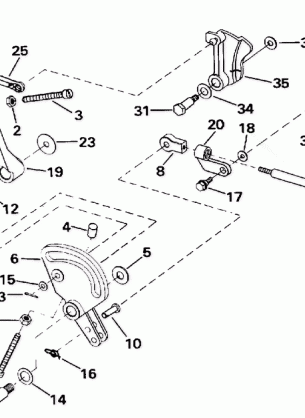 THROTTLE LINKAGE