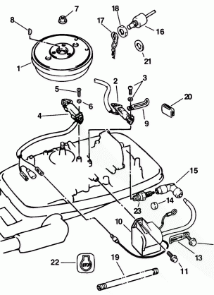 IGNITION SYSTEM