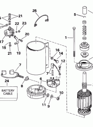 ELECTRIC STARTER & SOLENOID