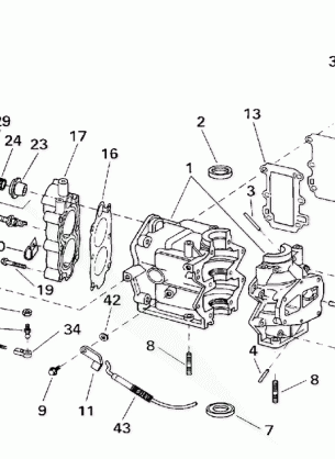 CYLINDER & CRANKCASE