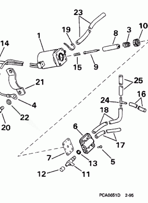 ELECTRIC PRIMER SYSTEM