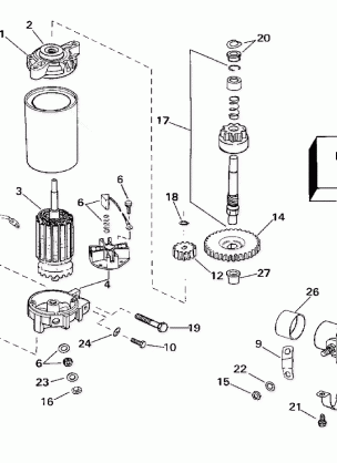 ELECTRIC STARTER & SOLENOID