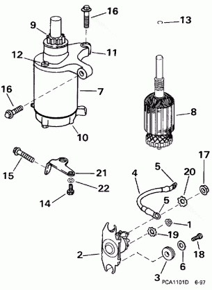 STARTER MOTOR & SOLENOID