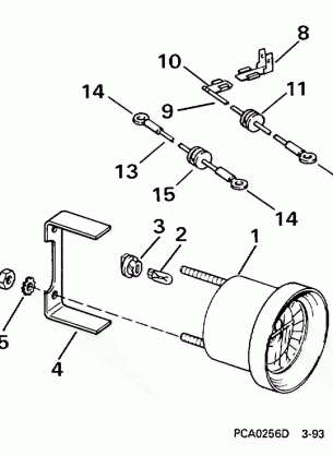 TRIM / TILT GAUGE KIT