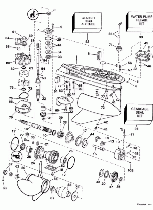 GEARCASE - STANDARD ROTATION - 20 IN. MODELS