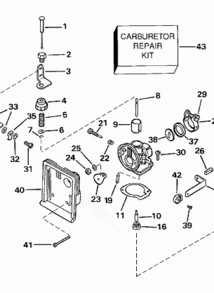 CARBURETOR