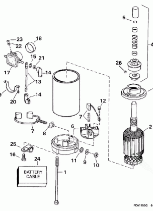 ELECTRIC STARTER & SOLENOID