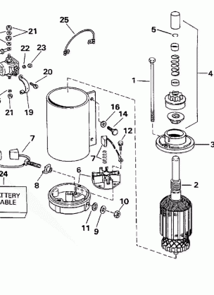 ELECTRIC STARTER & SOLENOID