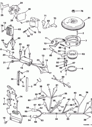 IGNITION SYSTEM