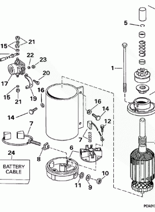 ELECTRIC STARTER