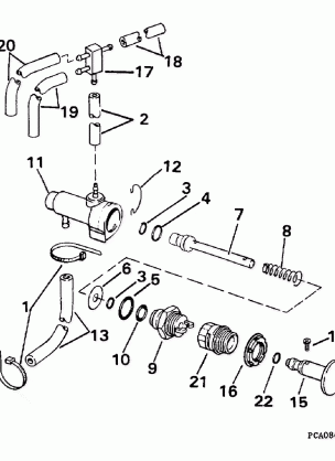 MANUAL PRIMER SYSTEM