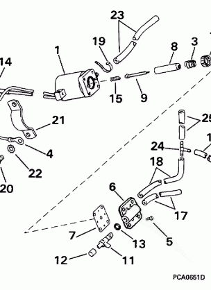 ELECTRIC PRIMER SYSTEM