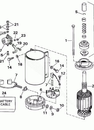 ELECTRIC STARTER & SOLENOID