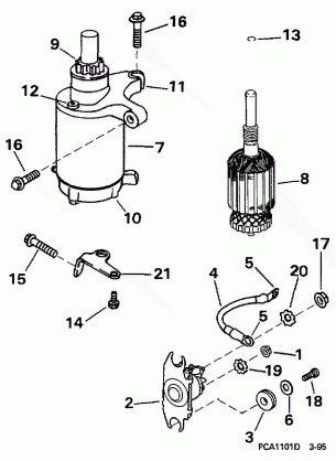 STARTER MOTOR & SOLENOID