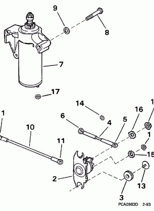 STARTER MOTOR & SOLENOID