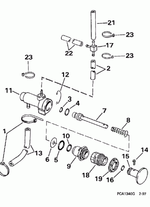 PRIMER PUMP