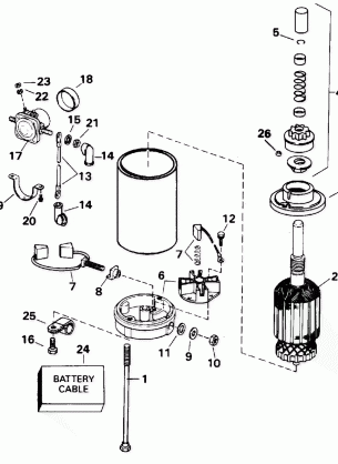 ELECTRIC STARTER & SOLENOID