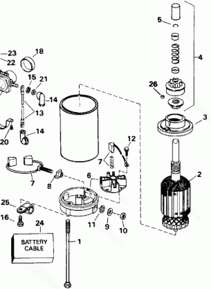 ELECTRIC STARTER & SOLENOID