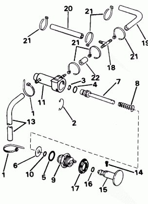 PRIMER SYSTEM