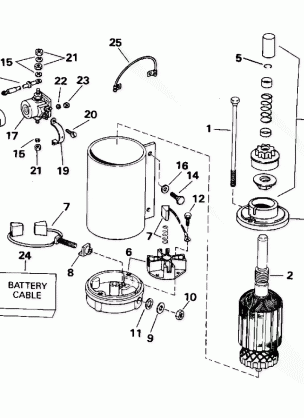 ELECTRIC STARTER & SOLENOID