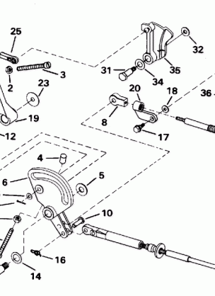 SHIFT & THROTTLE LINKAGE