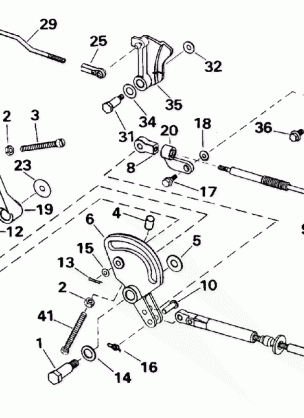 SHIFT & THROTTLE LINKAGE