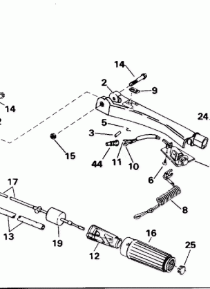 STEERING & SHIFT HANDLE