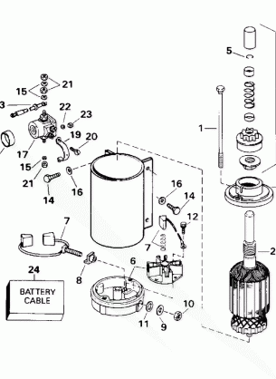 ELECTRIC STARTER & SOLENOID