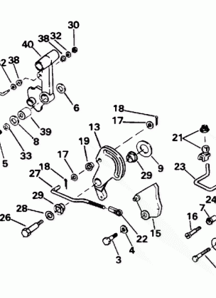 SHIFT & THROTTLE LINKAGE