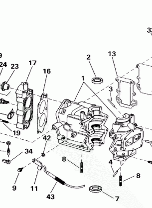 CYLINDER & CRANKCASE