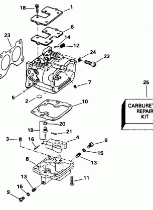 CARBURETOR