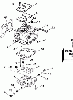 CARBURETOR