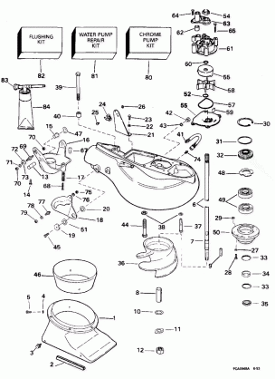 JET DRIVE UNIT