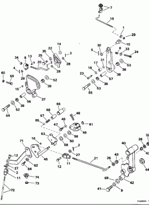 SHIFT & THROTTLE LINKAGE