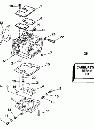 CARBURETOR