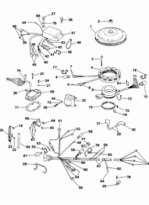 IGNITION SYSTEM