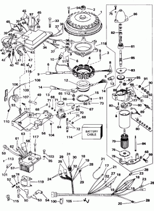 IGNITION SYSTEM & STARTER MOTOR