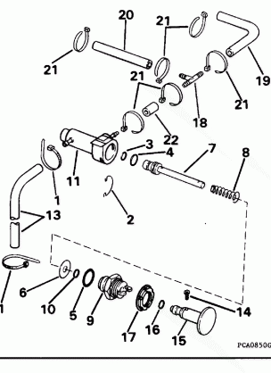 PRIMER SYSTEM