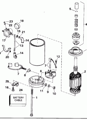 ELECTRIC STARTER & SOLENOID