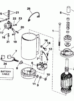 ELECTRIC STARTER & SOLENOID