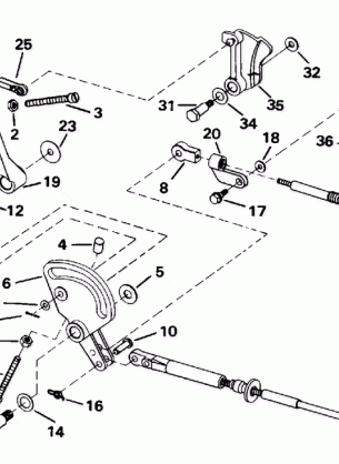 SHIFT & THROTTLE LINKAGE