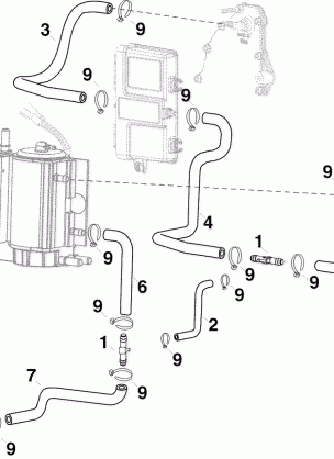 COOLING HOSES