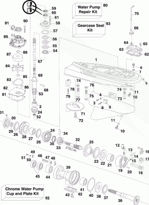 GEARCASE O-Type Counter Rotation